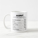 Search for auntie to be mugs New aunt