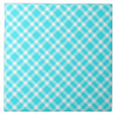 Search for blue and white checkered tiles Plaid