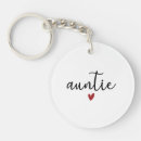Search for aunt rounded key rings Sister