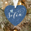 Search for sofia home living Bulgaria
