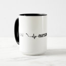 Search for healthcare professional mugs Medical