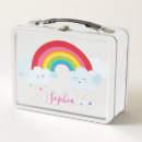 Search for metallic rainbow Pretty