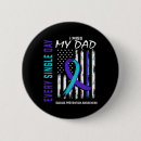 Search for i miss you badges Depression