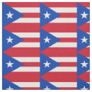 Search for puerto rico Caribbean