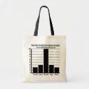 Search for fingers bags Humour
