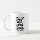 Search for planet earth mugs Unique