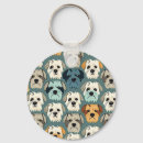 Search for yorkshire key rings Puppy