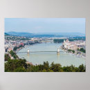 Search for danube posters Europe