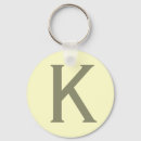 Search for markets key rings For her