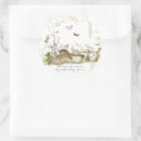 Search for high tea stickers Watercolor