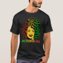 Search for 186 tshirts African