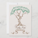 Search for ancestry invitations Tree