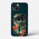 Search for abstract eye iphone cases Fantasy