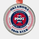 Search for oklahoma christmas tree decorations United states
