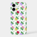 Search for original pattern design electronics Colourful