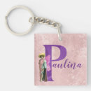 Search for shimmer key rings Vintage