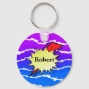 Search for 1980 key rings Funny
