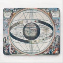 Search for retro signs mousepads Astrology