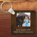 Search for equine veterinarian Modern