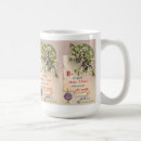 Search for scripture art mugs Catholic