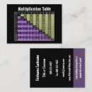 Search for math teacher business cards Instructor