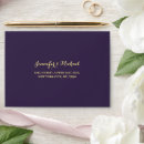 Search for coloured wedding envelopes Rsvp