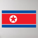 Search for north korea posters Patriotic