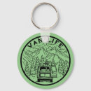 Search for camping key rings Vanlife
