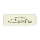Search for off return address labels Ivory