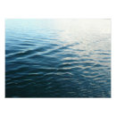 Search for navy blue decor posters Nature