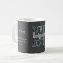 Search for istj mugs Mbti