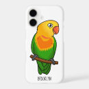 Search for cockatiels iphone cases Parakeet