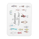 Search for nutcrackers magnets Ballet
