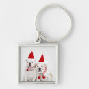 Search for white bulldog key rings Nature