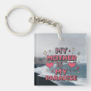 Search for my mom key rings Best mum ever