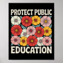 Search for education posters History