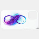 Search for feathers iphone cases Purple