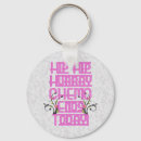 Search for chemotherapy key rings Pink