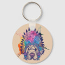 Search for native american indian key rings Feathers