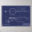 Search for banjo posters Country