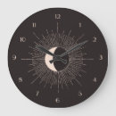 Search for moon clocks Pagan