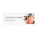 Search for generic return address labels Blue