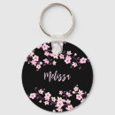 Search for black cherry key rings Floral