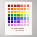 Search for indigo violet posters Orange