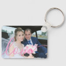 Search for pink love key rings Trendy