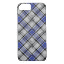Search for plaid iphone 7 cases Clan