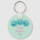 Search for stylish font key rings Chic