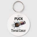 Search for thyroid key rings Diseases