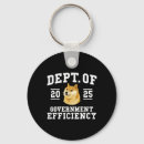 Search for doge key rings Politics