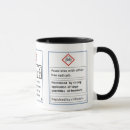 Search for barack mugs Politics